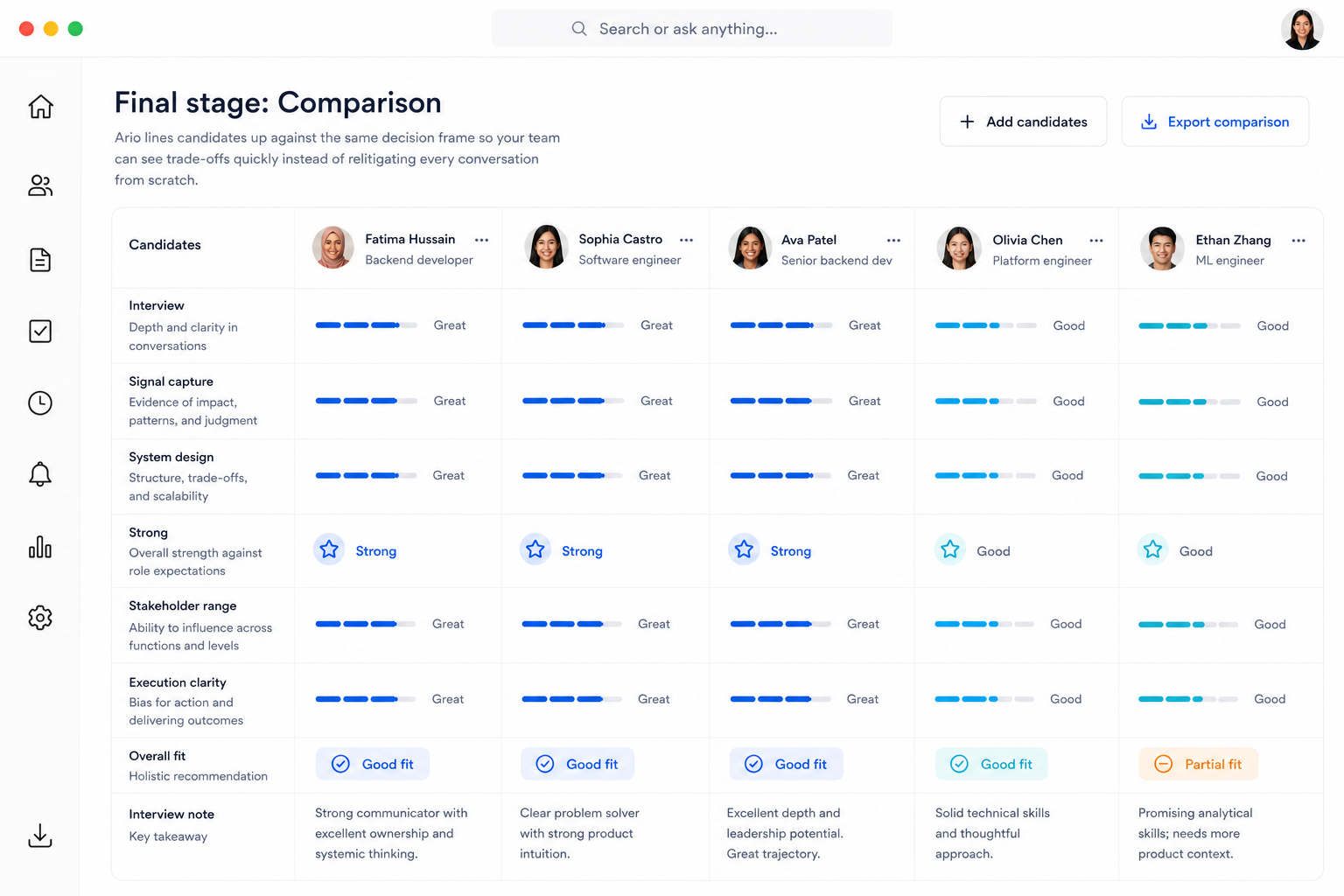 Candidate comparison interface preview